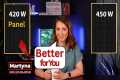 SOLAR PANEL BUYING GUIDE: Wattage,